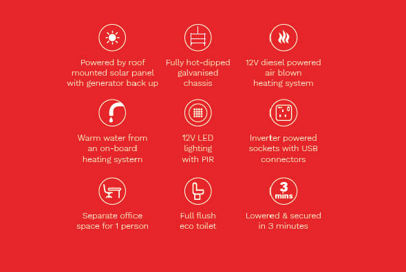 Awaiting product image